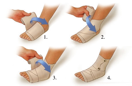 ������ � ����� � ����� ��������